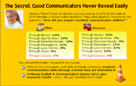 The Secret of Good Communicators